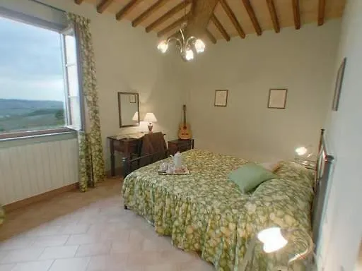 Apartment Ferienappartement Mit Garten Und Panoramablick San Gimignano