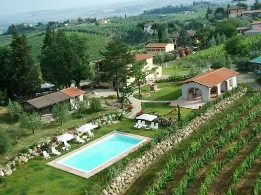Apartment Ferienappartement Mit Garten Und Panoramablick San Gimignano Italy